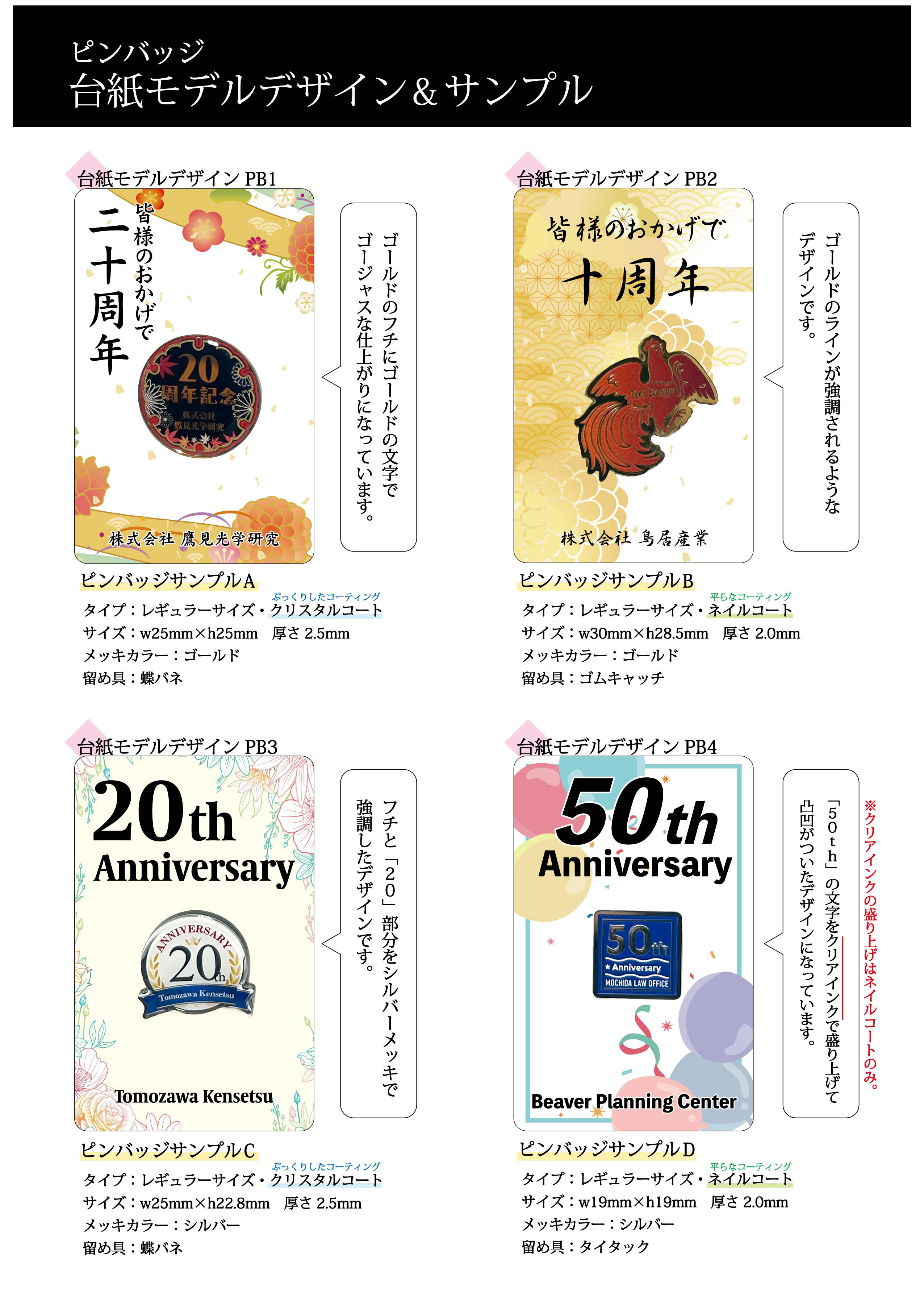 納品までの流れ